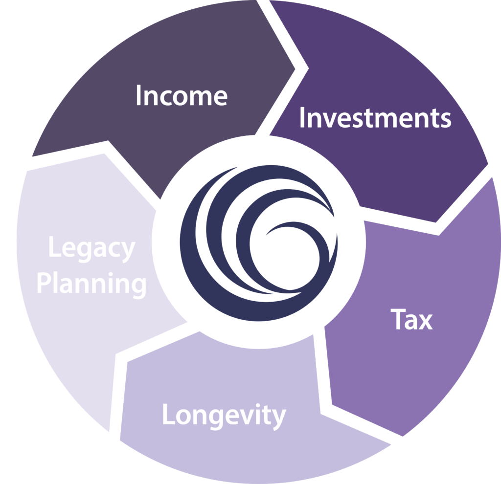 Landing_Financial Flight Plan_BH